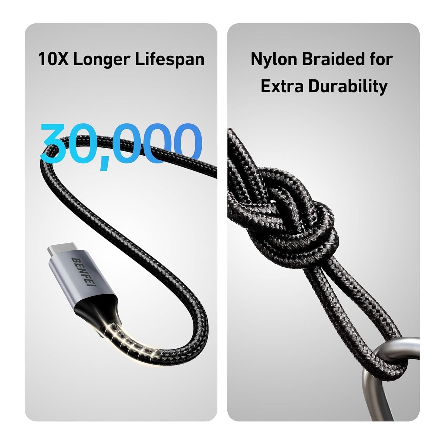 Nylon Braided 4-Pack USB C to USB C 60W Fast Charging Cable, 3.3ft & 6.6ft