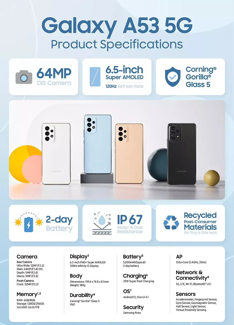 💯Samsung Galaxy A53 5G SM-A536U -128GB Black (Full Unlocked) Brand New Sealed💯