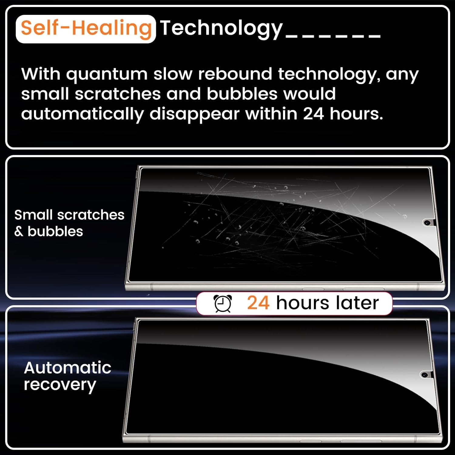 2 Pack Privacy Screen Protector & Anti Spy for Samsung Galaxy S24 Ultra 6.8 Inch