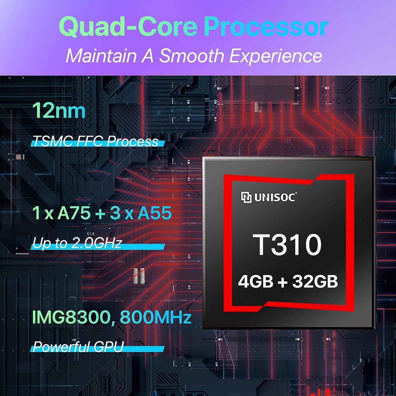 UMIDIGI A11S 6.53” Smartphone 16MP AI Triple Camera Android 11 Dual SIM 5150mAh