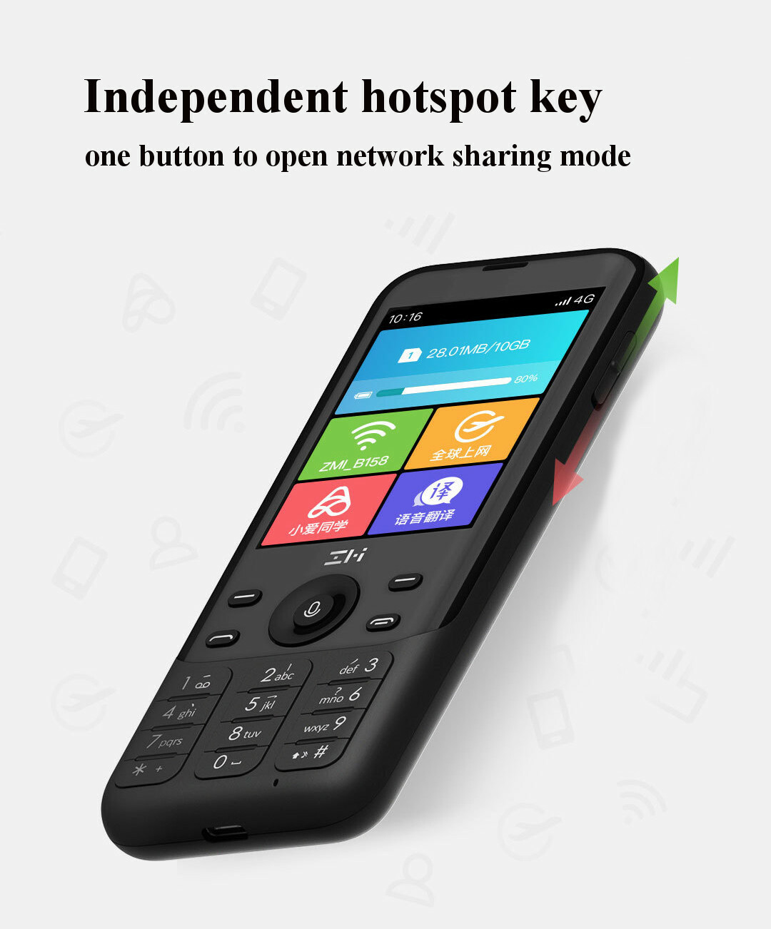 Xiaomi 5000mAh Mobile Phone 4G Wifi Hotspot Router Power Bank Global version