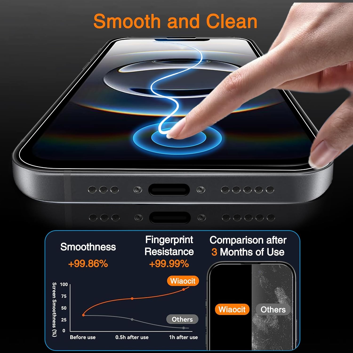1. For iPhone 16e iPhone 17e 3 Pack Tempered Glass Screen Protector Case 2. Fo