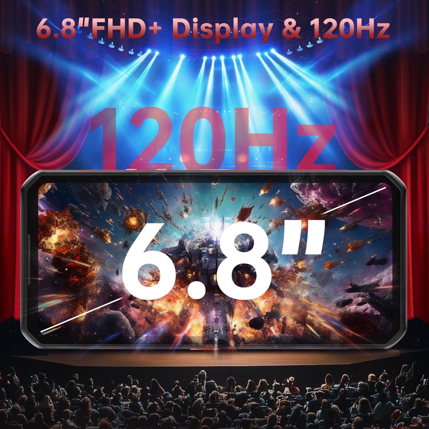 OUKITEL WP56 Unlocked 5G Rugged Smartphone 16000mAh 36GB+512GB Android 15 NFC
