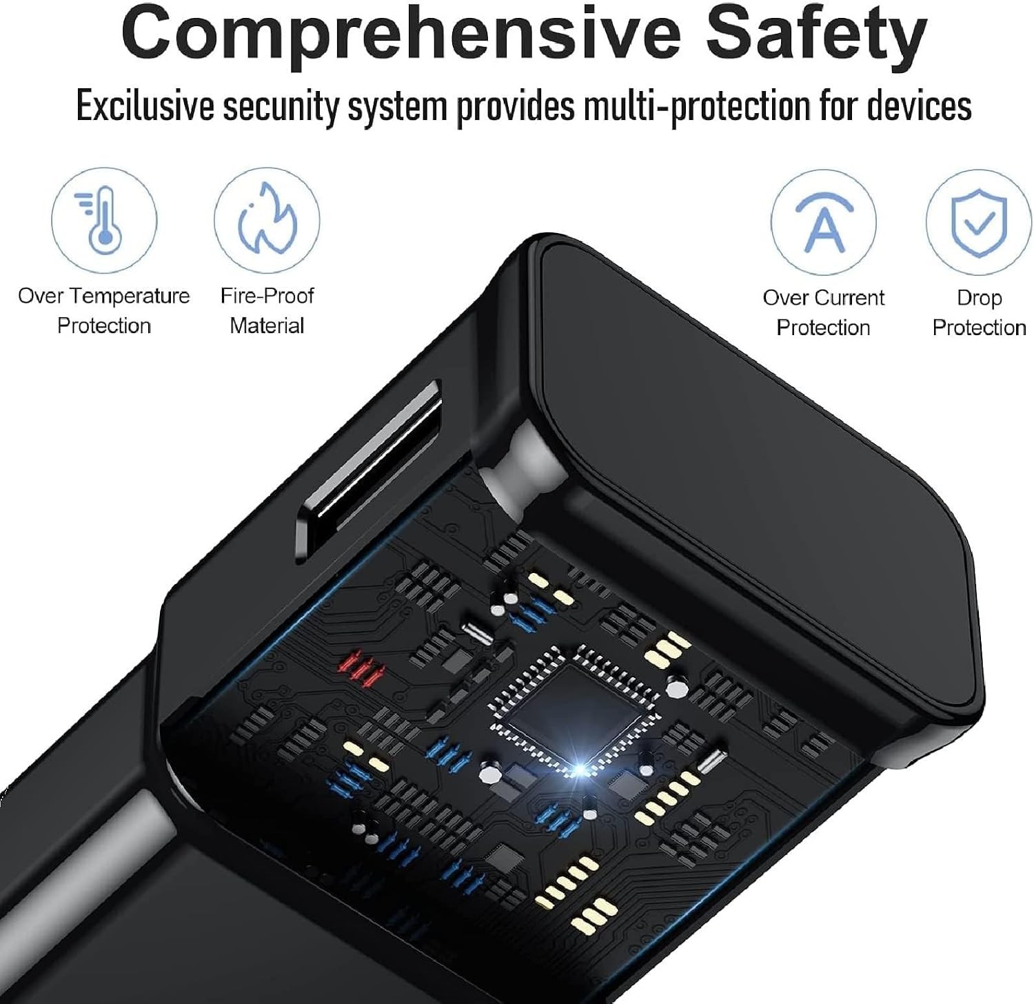 USB-C Fast Charger Adapter for Samsung Galaxy S10/S9 6Ft Cable