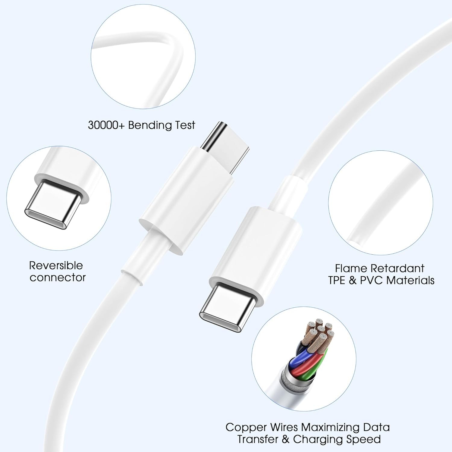 20W USB-C Wall Adapter Charger with 6ft Fast Charging Cable for iPhone 17/16