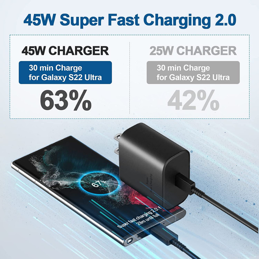 45W PD Super Fast Charger Wall Adapter Usb Type-C For Samsung Galaxy S23 S22 S21