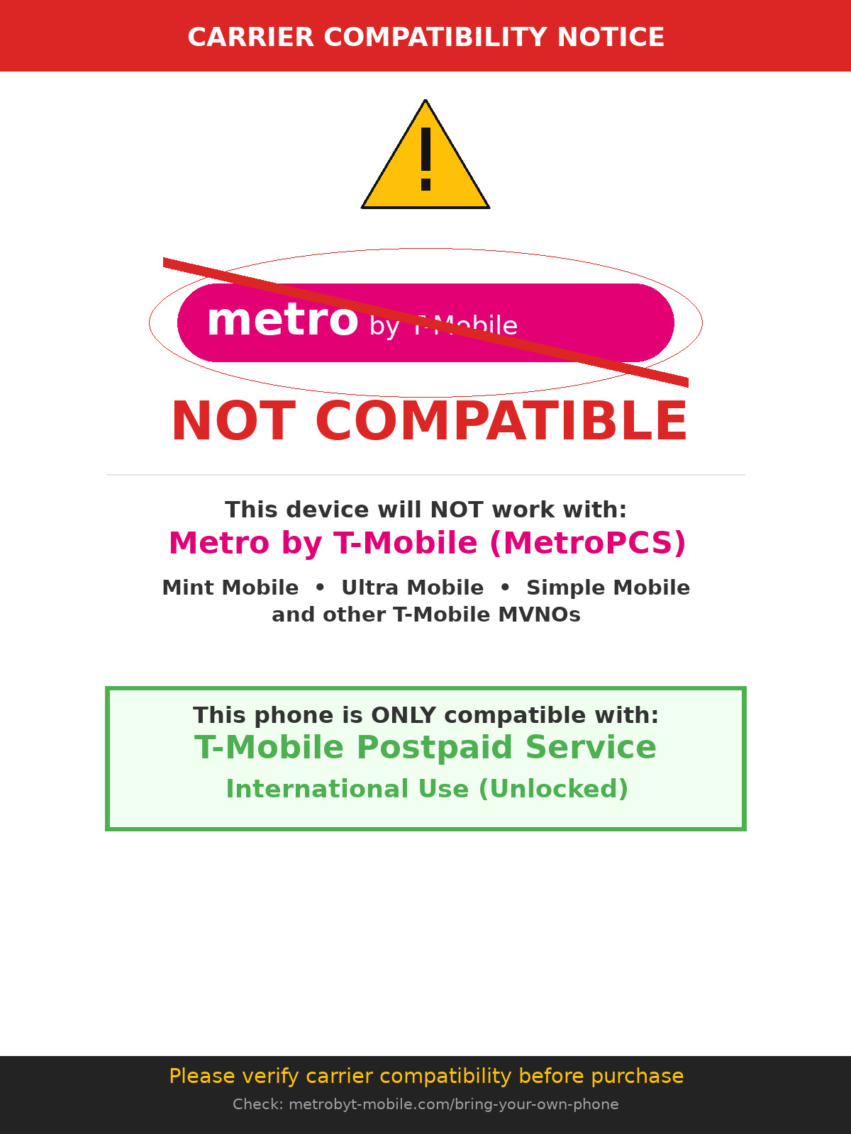 OnePlus Nord N30 5G CPH2515 128GB T-Mobile – Used Poor – Light Blemish