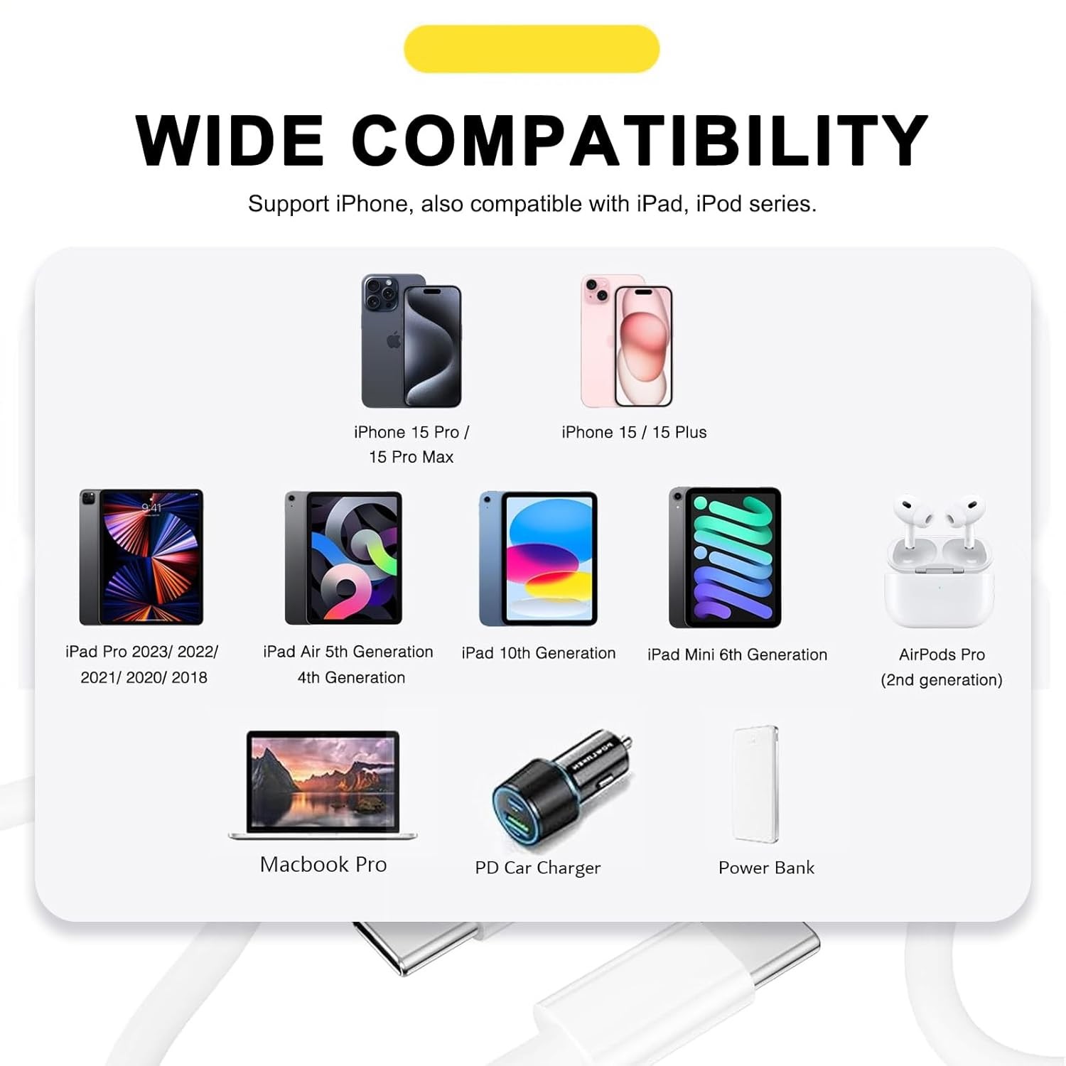 3FT USB A to USB C Fast Charging Cable for iPhone 15 Pro Max and More