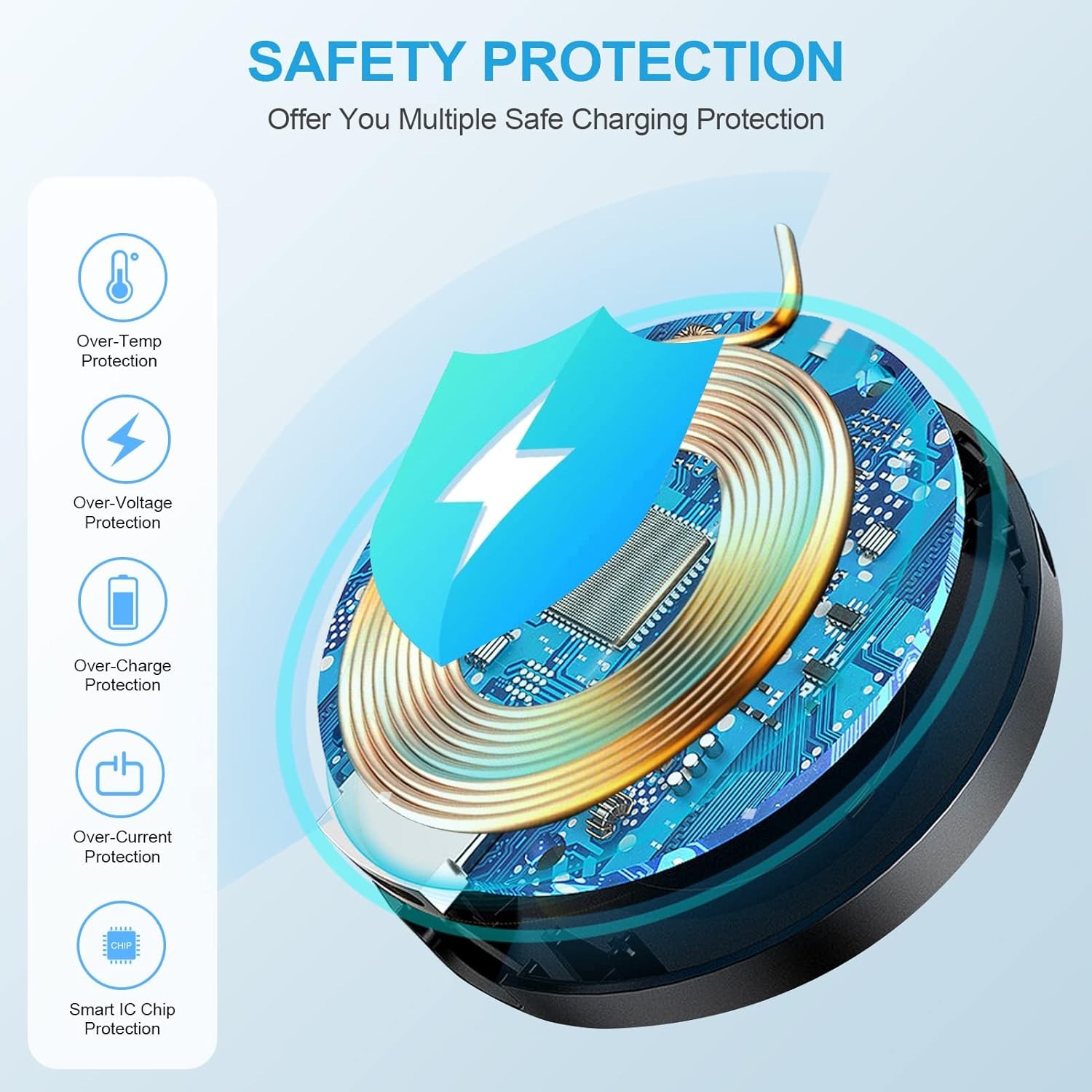 Fast 15W Wireless Charger Pad for iPhone 17, Samsung Galaxy S26 Ultra