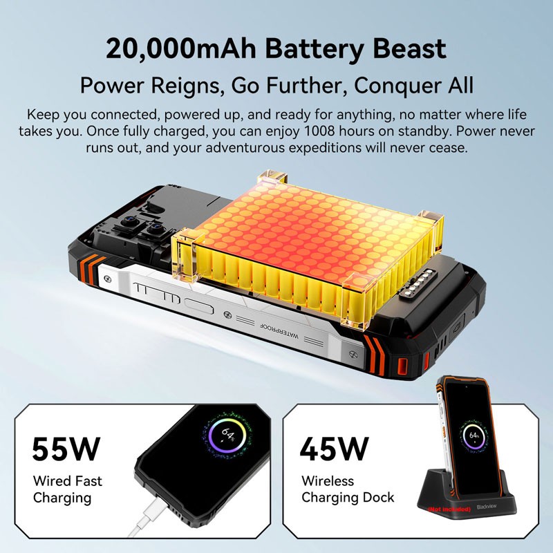 Blackview XPLORE 1 PRO 5G 4G AI Rugged Phone Android 15 Thermal Imaging Global