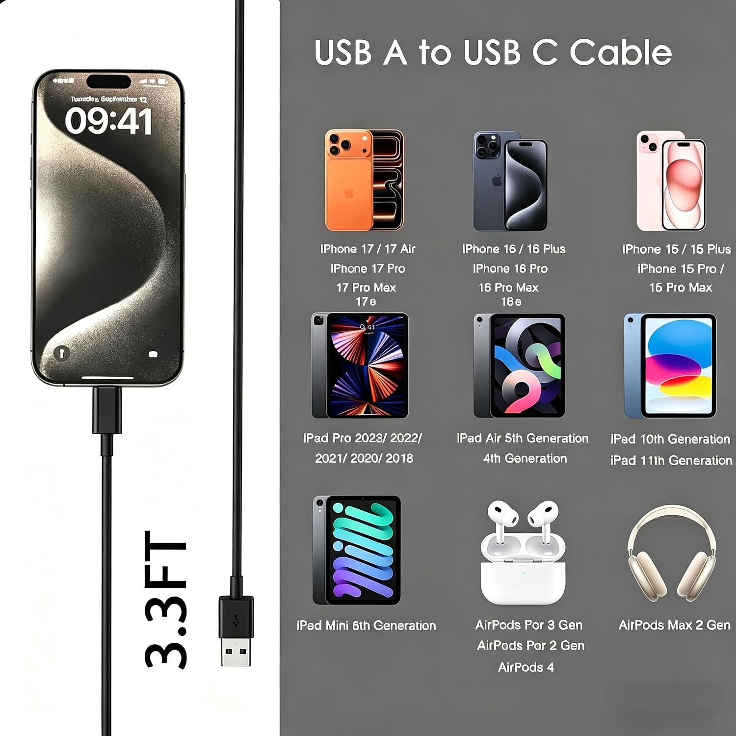 3.3FT USB A to USB C Fast Charger Cable for iPhone 17/16/15, iPad Pro