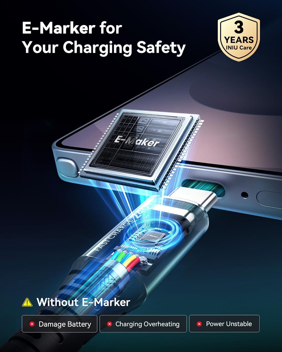 Braided USB C to USB C Cable, 240W Type C Charger Cord, Fast Charging