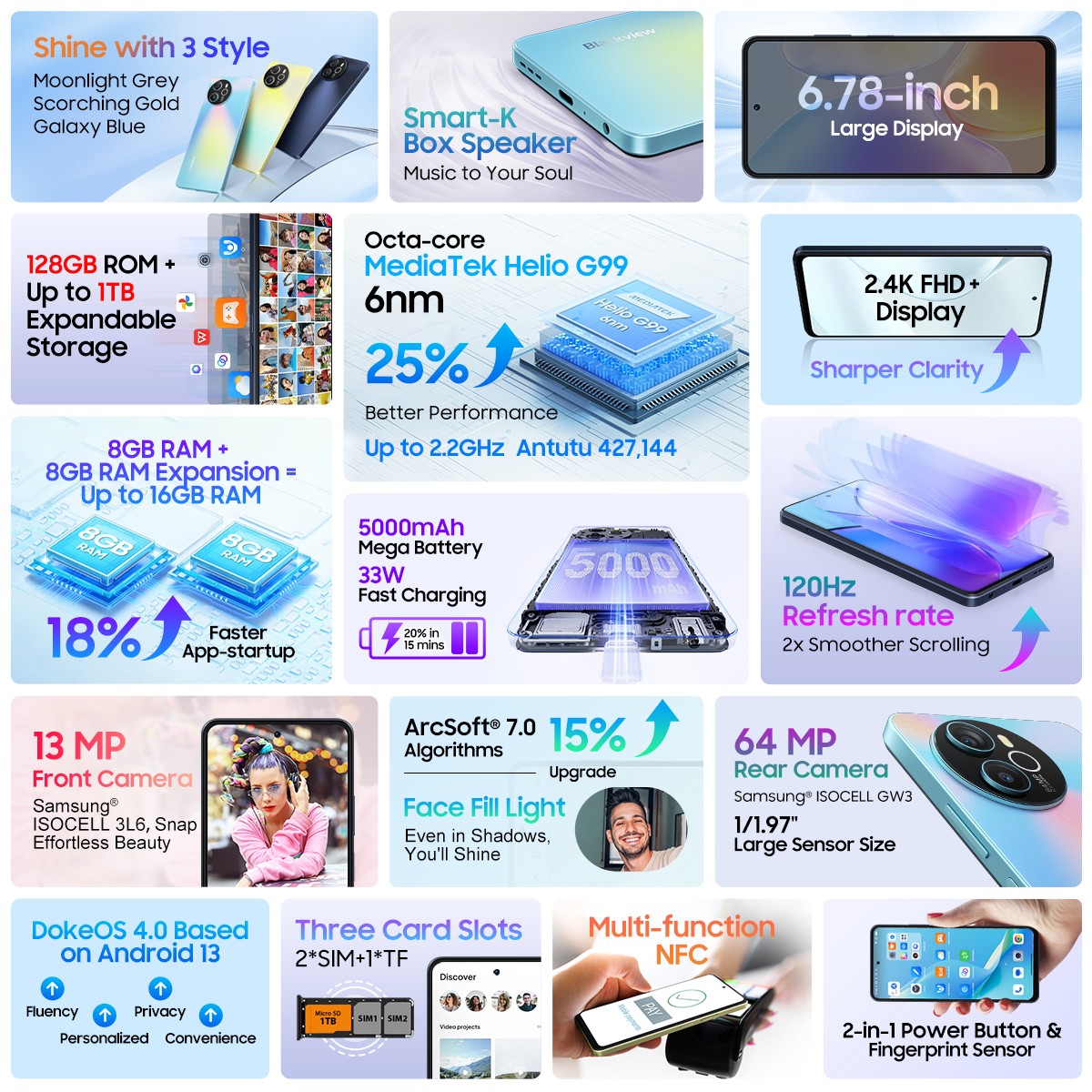 Blackview SHARK 8 4G Smartphone 16GB+128GB 6.78″ Android 13 64MP 5000mAh NFC
