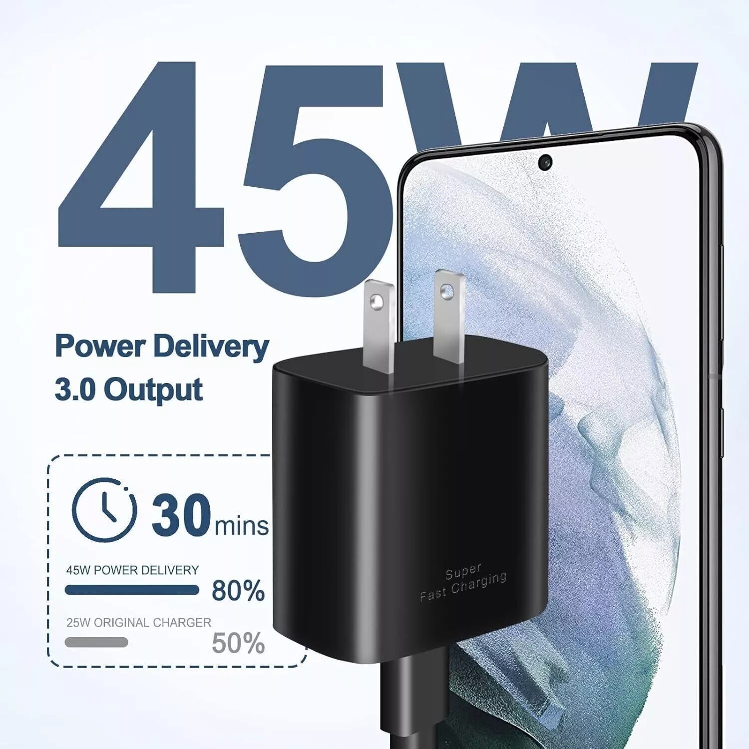 45W PD Super Fast Charger Wall Adapter Usb Type-C For Samsung Galaxy S23 S22 S21