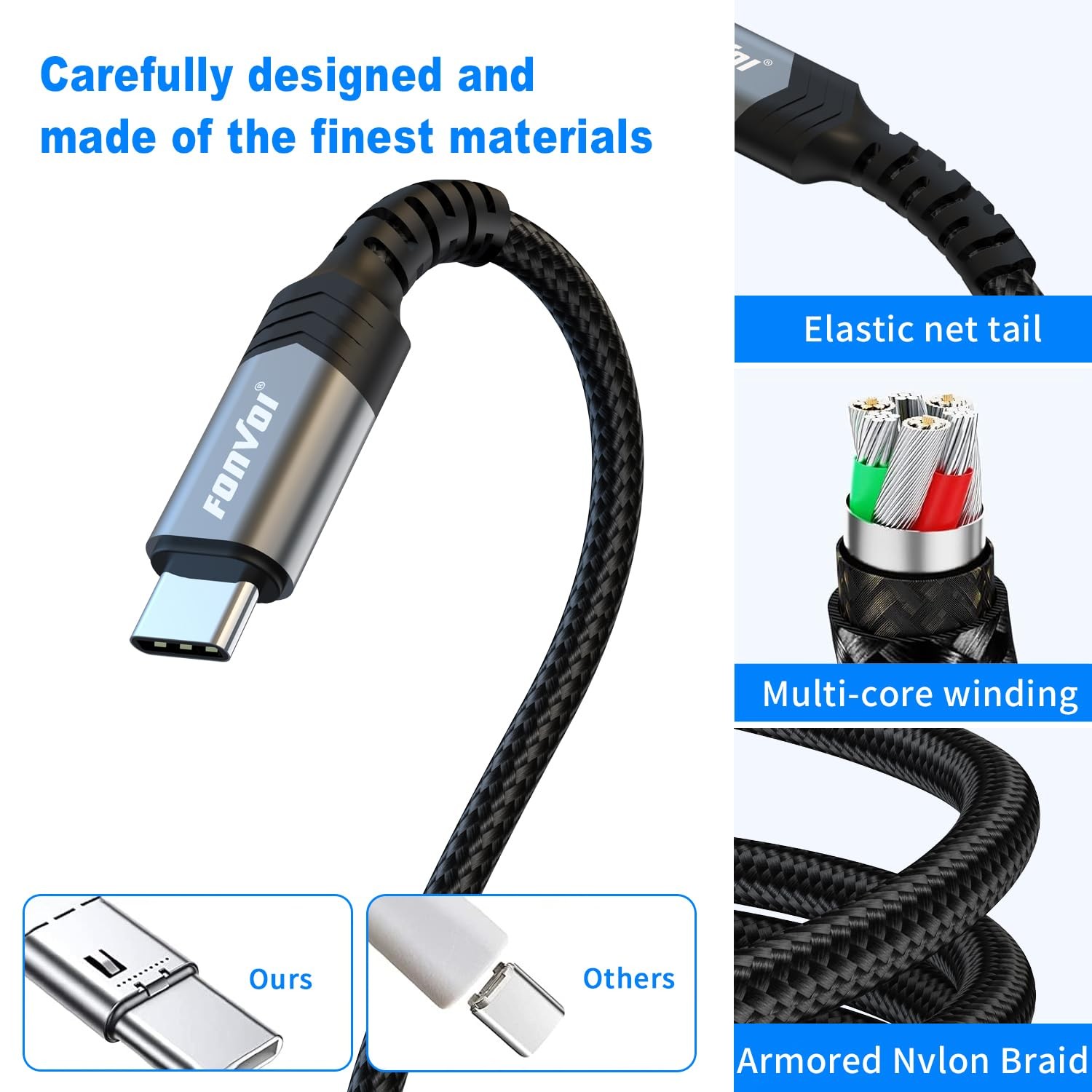 60W USB-C Fast Charger Adapter 2-Pack for iPhone 15 Pro Max, Samsung S24/23