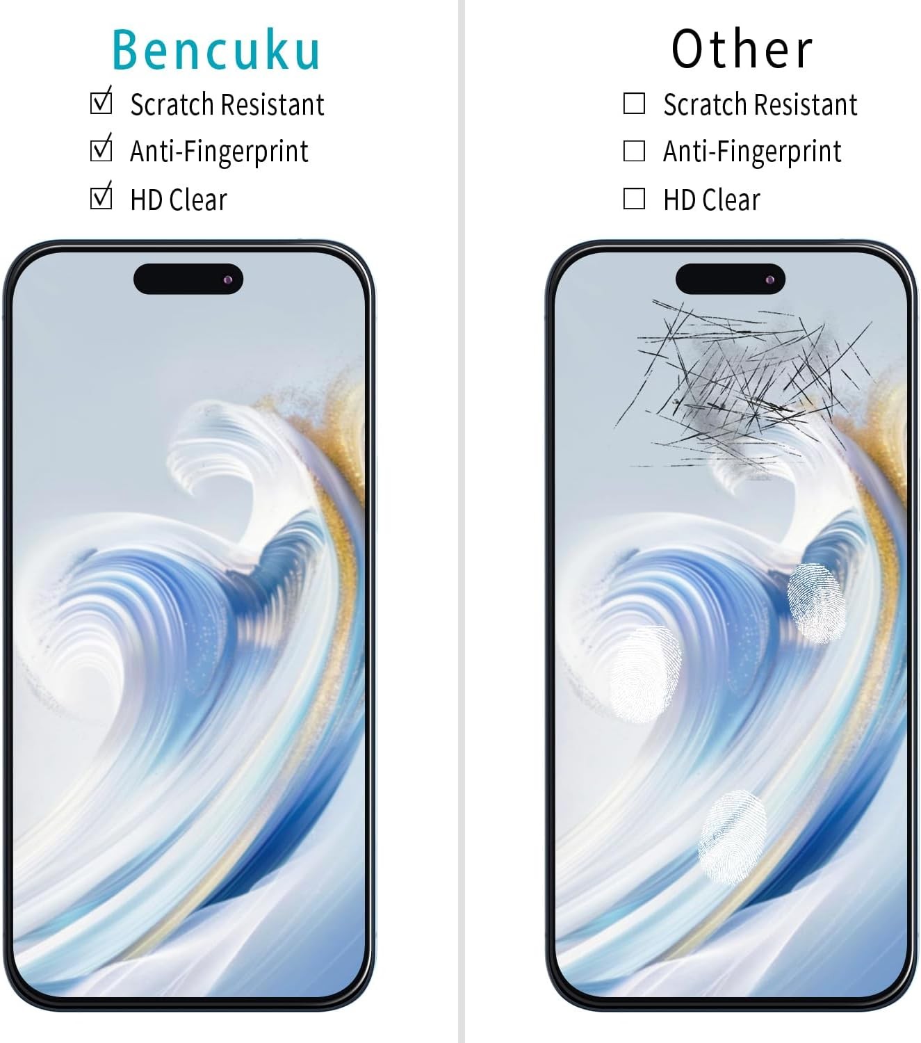 2PCS Screen Protector for iPhone 15 Pro Max 6.7 Inch Tempered Glass Anti Scratch