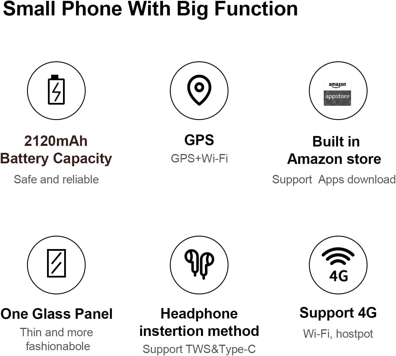 Qin F21 Pro 4G Touchscreen With Buttons Google Play Phone 32GB – NEW