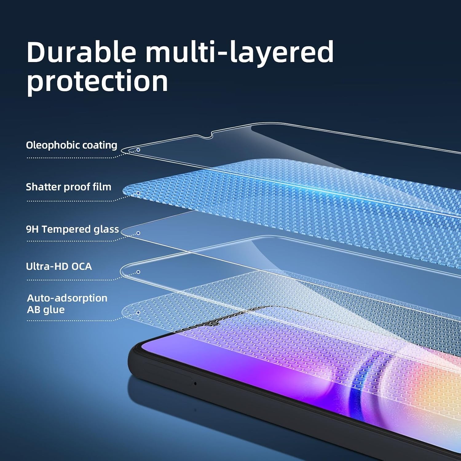 3PCS Screen Protector for Samsung Galaxy A07 2025 A05 A05s Tempered Glass Case F