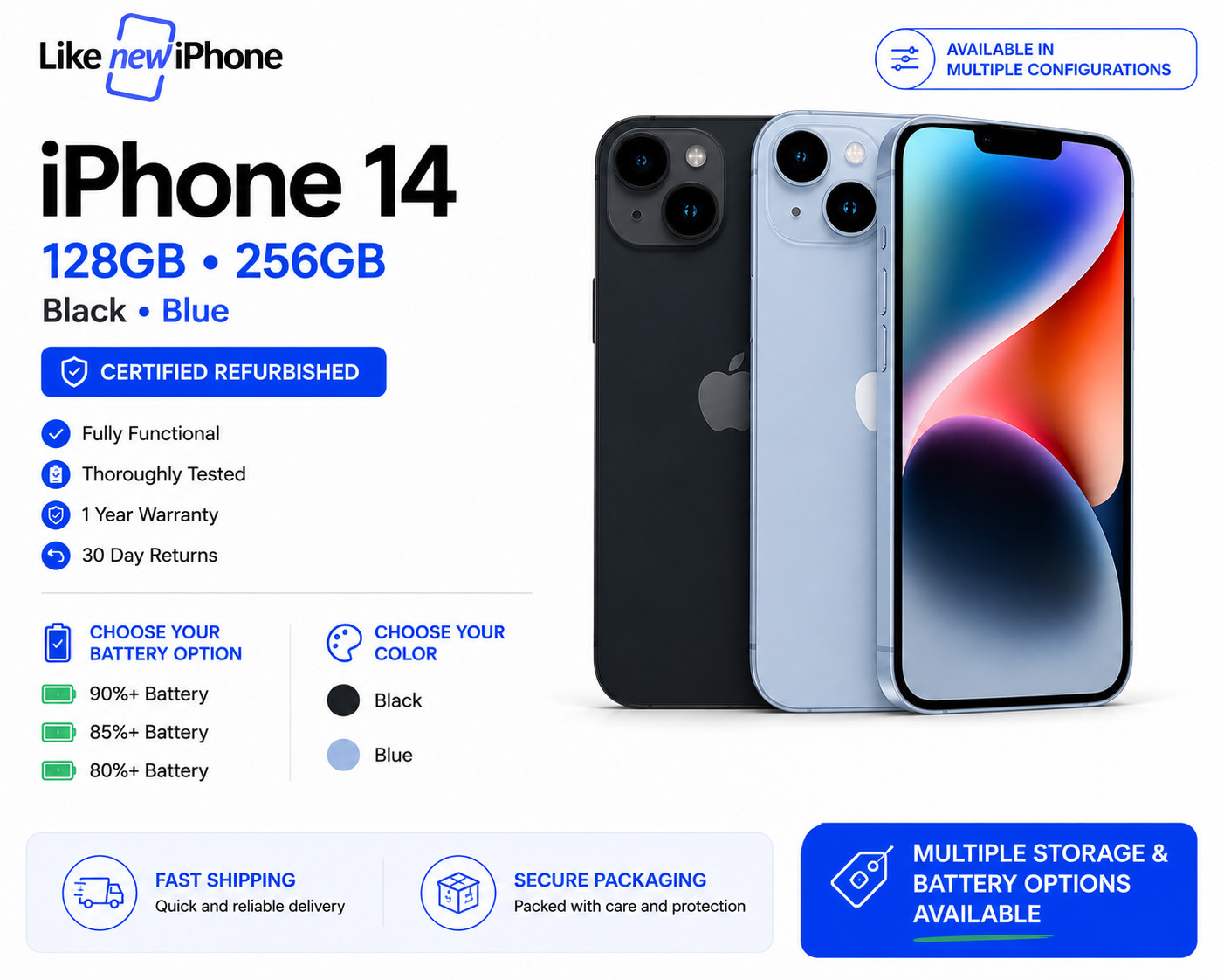 Apple iPhone 14 128GB 256GB Midnight Blue Factory Unlocked 100% Battery