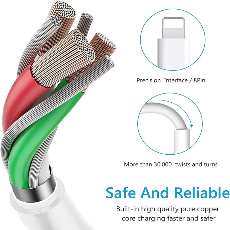 20W USB-C Fast Wall Charger PD Adapter +3ft Cable For iPhone 14/13/12/11 XR Pro