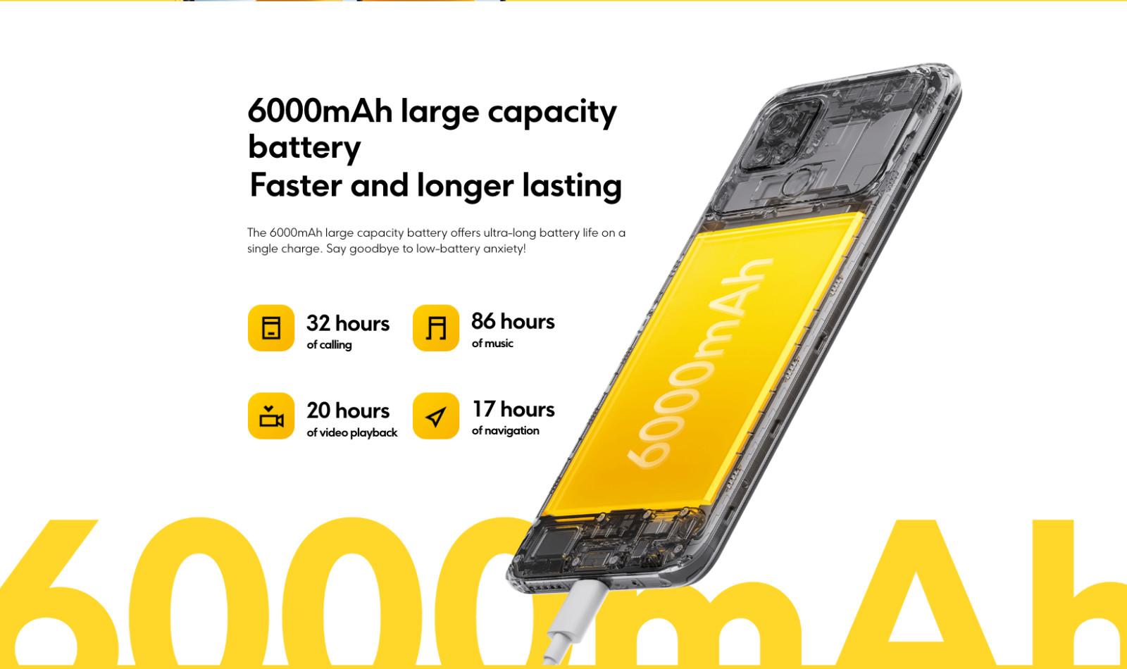 Xiaomi POCO C40 4G LTE Coral Green – 4GB RAM – 64GB ROM – Global Version – NEW