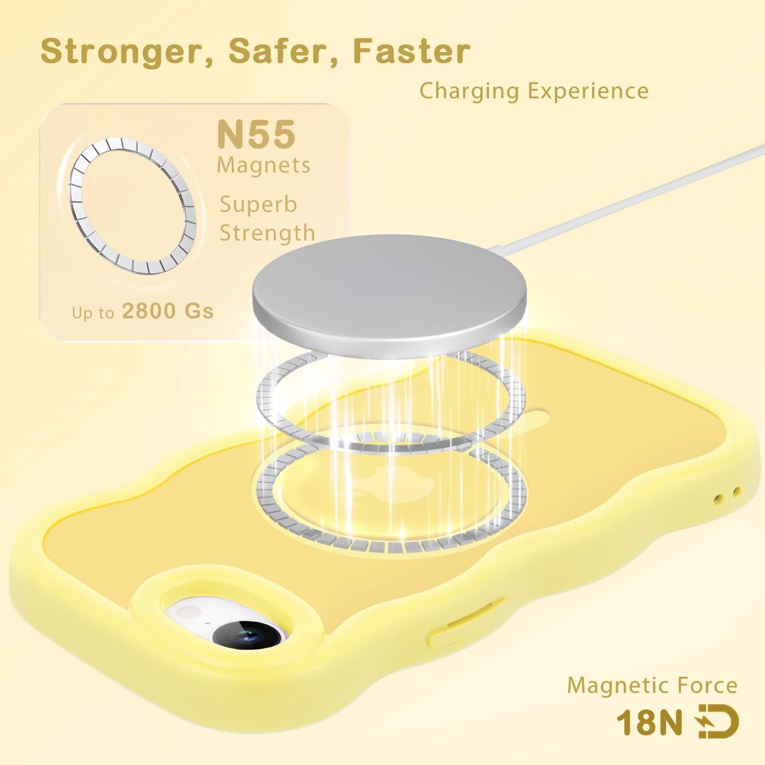 Cute Translucent Matte Magnetic Case for iPhone 16e 17e, Wavy Frame Design, Yell