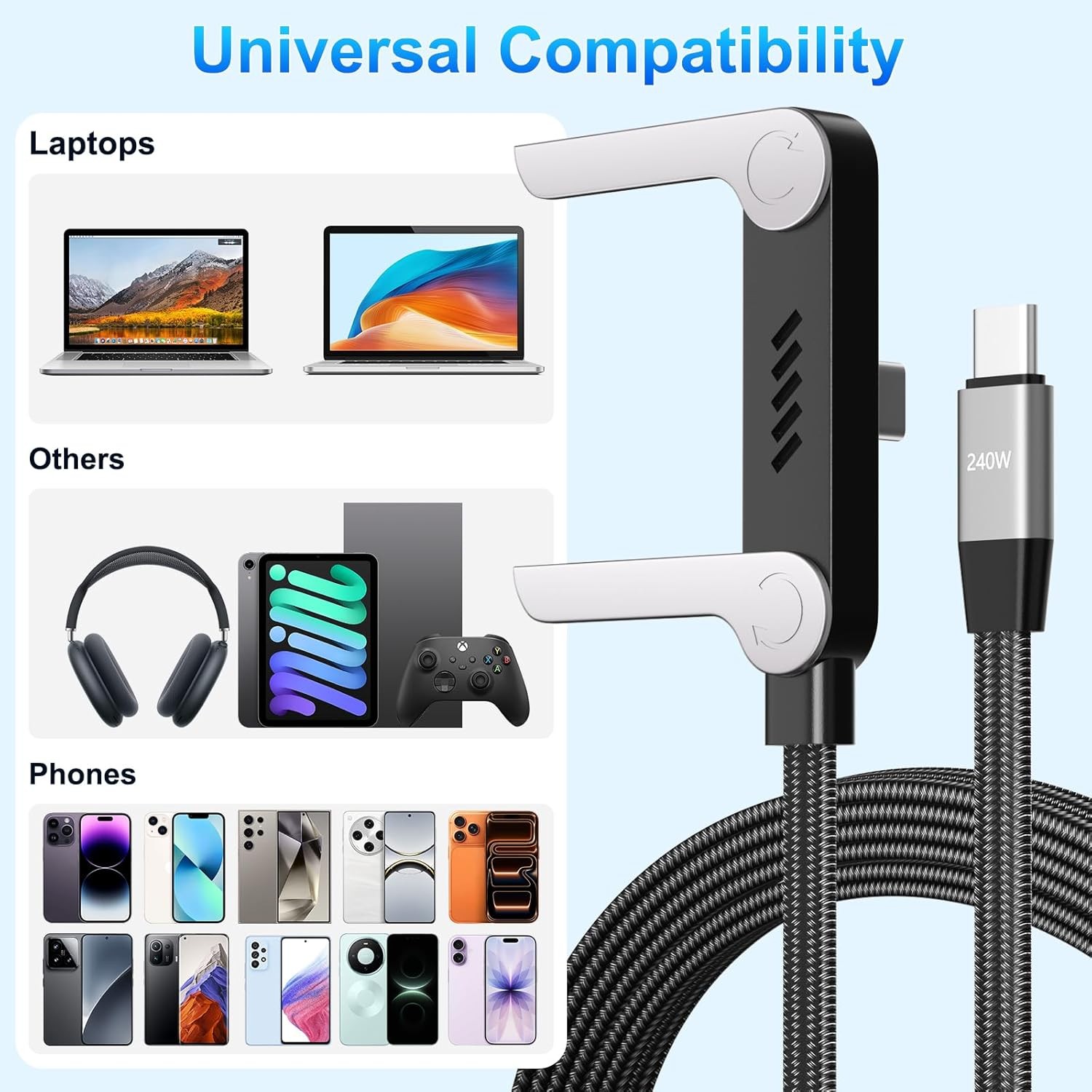 240W USB-C Fast Charger Adapter for Phone with 4.92ft Cable