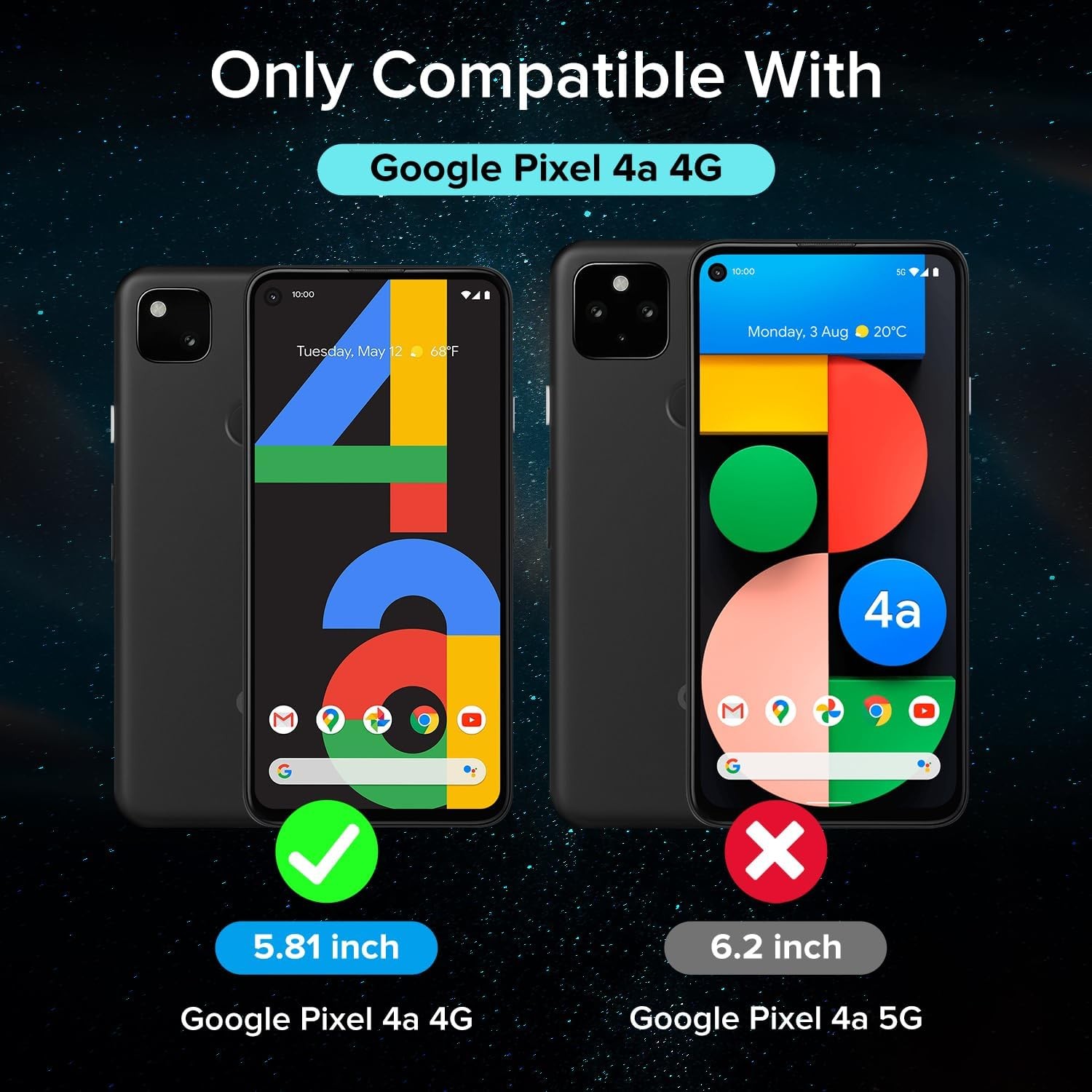 2PCS Screen Protector for Google Pixel 4a 5.8 Inch Anti Spy Case Friendly
