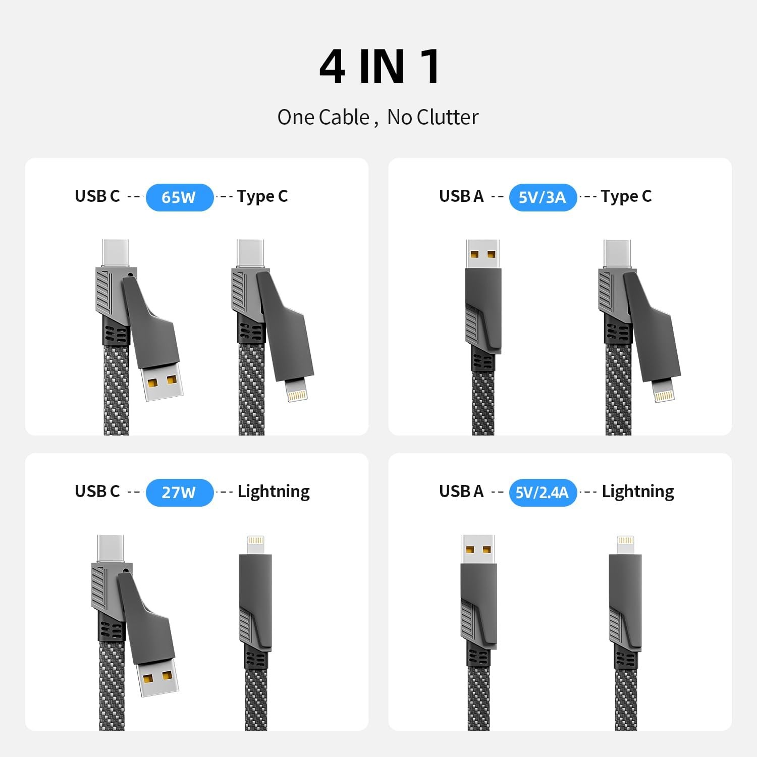 4 in 1 Charging Cable Fast Charging 65W, USB C Multi Charging Cable 4FT