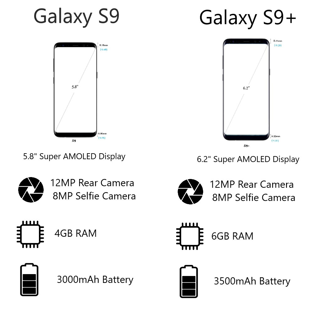 Samsung Galaxy S9 | S9+ Plus 64GB 128GB 256GB – (Unlocked) Verizon T-Mobile AT&T