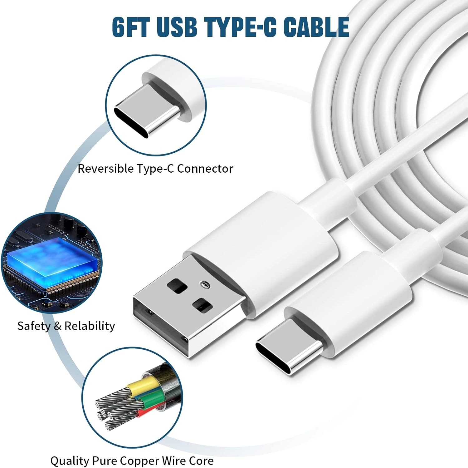 2 Pack 25W USB-C Fast Wall Charger for Samsung Galaxy S10/Note 20 6ft Cable