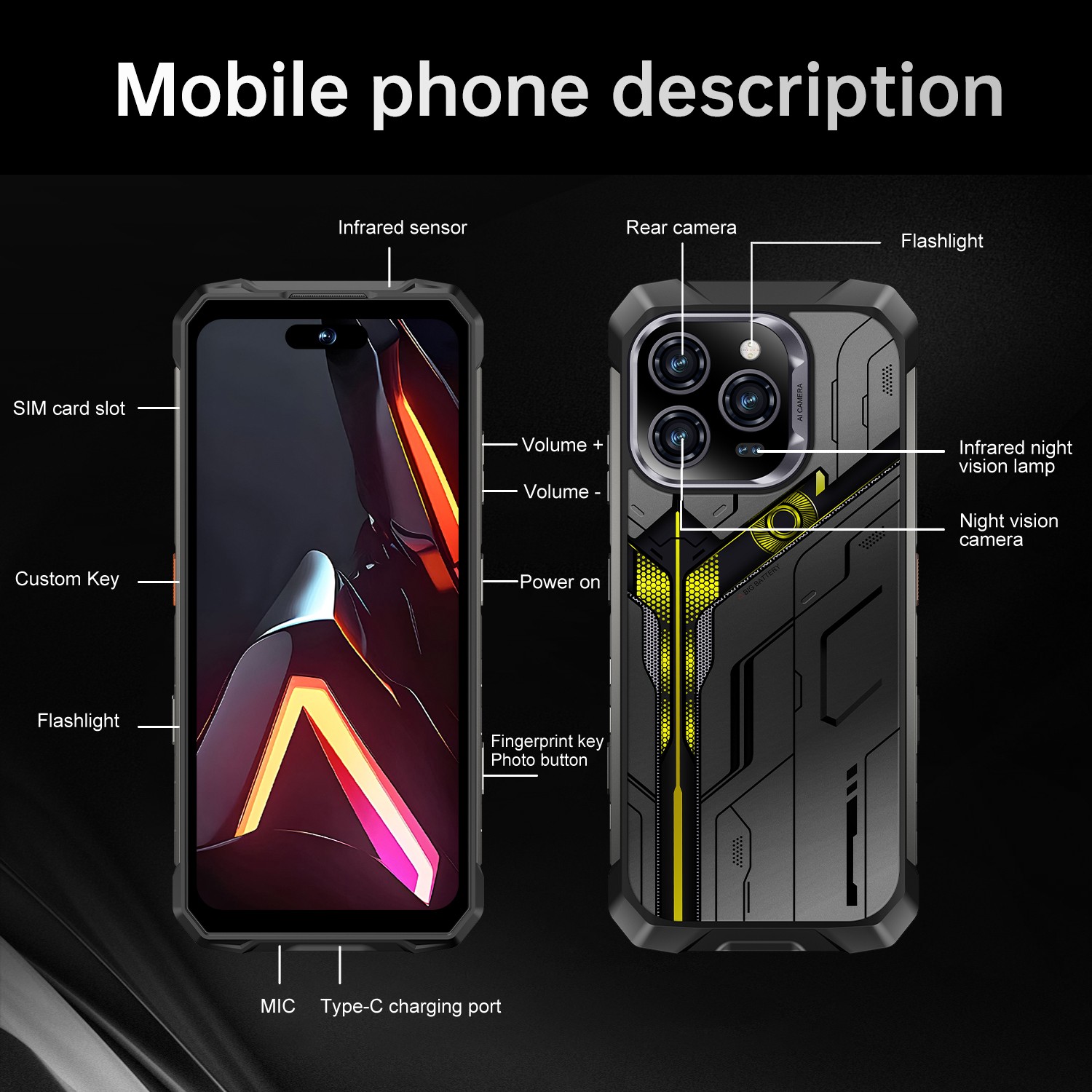 Rugged Smartphone R16 Pro MAX 12GB+256G Dual Sim 5G Unlocked Cell Phone 10000mAh