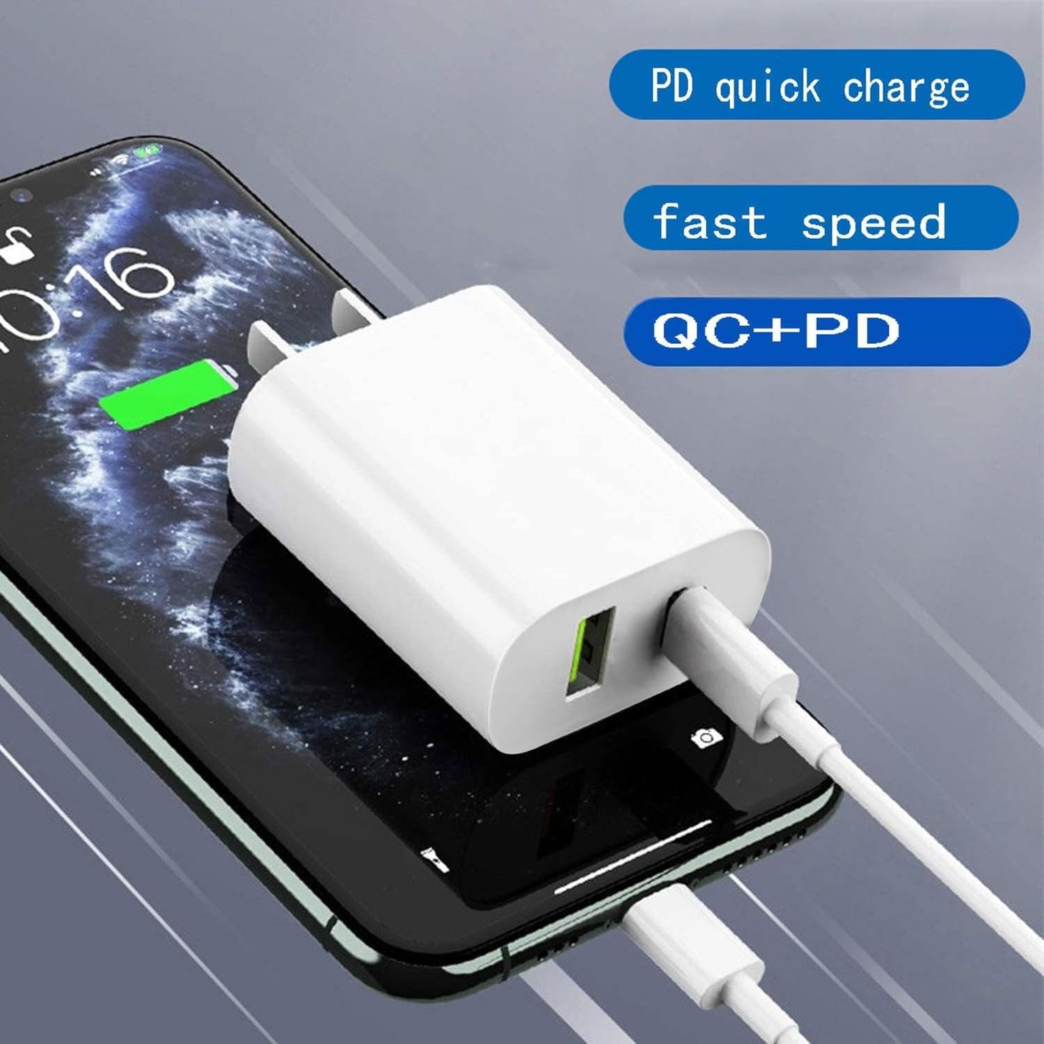 2 Pack USB C Charger Block, Dual Port Type C Wall Charger Fast Charging 20W Adap