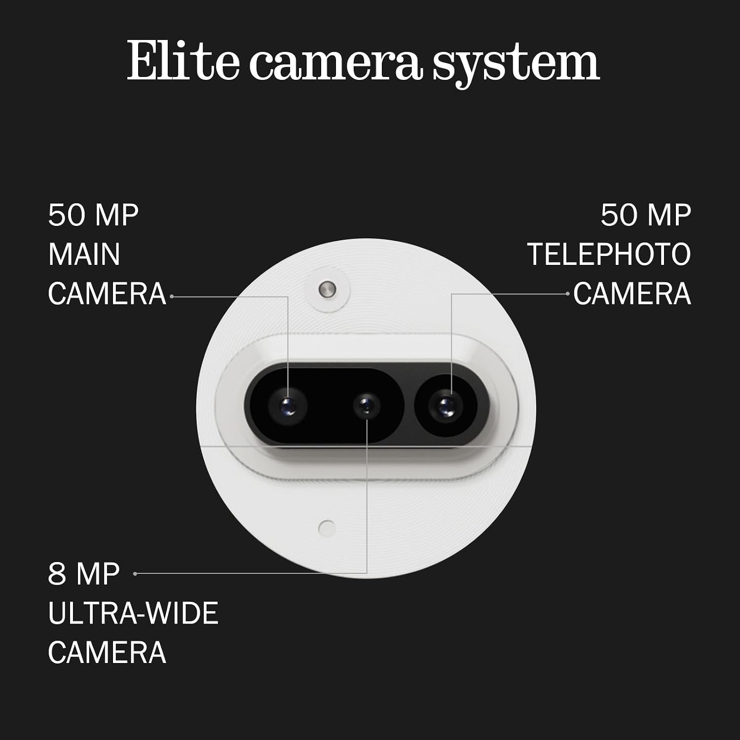 Nothing Phone (3a) 256GB White Unlocked Dual SIM 12GB RAM Snapdragon 7s Gen 3