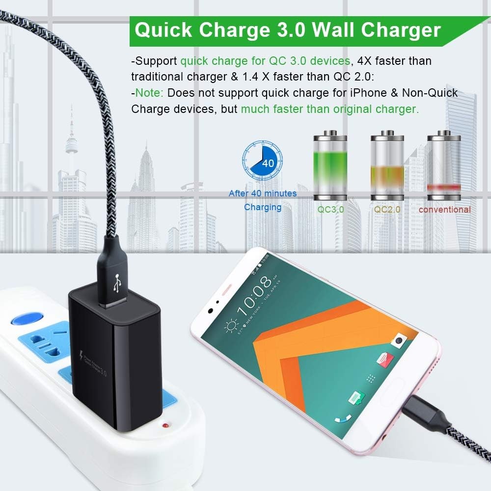 18W Type-C Fast Charger Adapter for Moto G Pure/G Stylus 5G + 2PC 6ft Cable