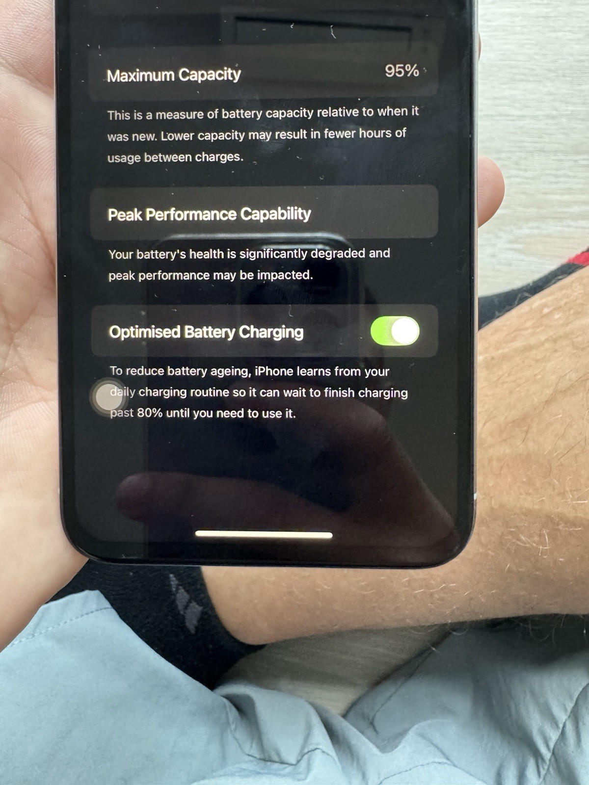 IPhone XS Max 512gb (unlocked)