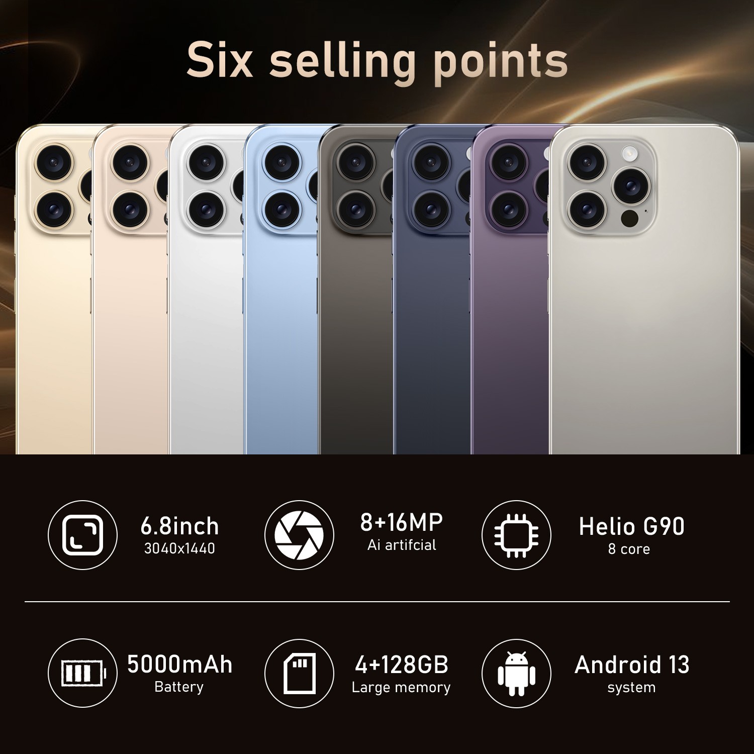 Unlocked Cell Phone G15 Pro Max 128GB+4GB Dual Sim Android Smartphone 5000mAh