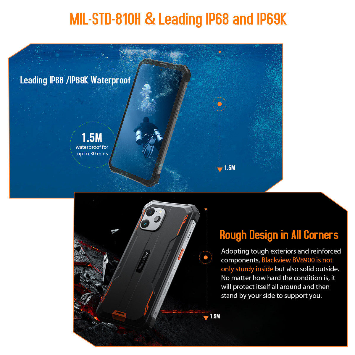 Blackview BV8900 Thermal Imaging Rugged Smartphone Android 13 16GB+256GB 33W NFC