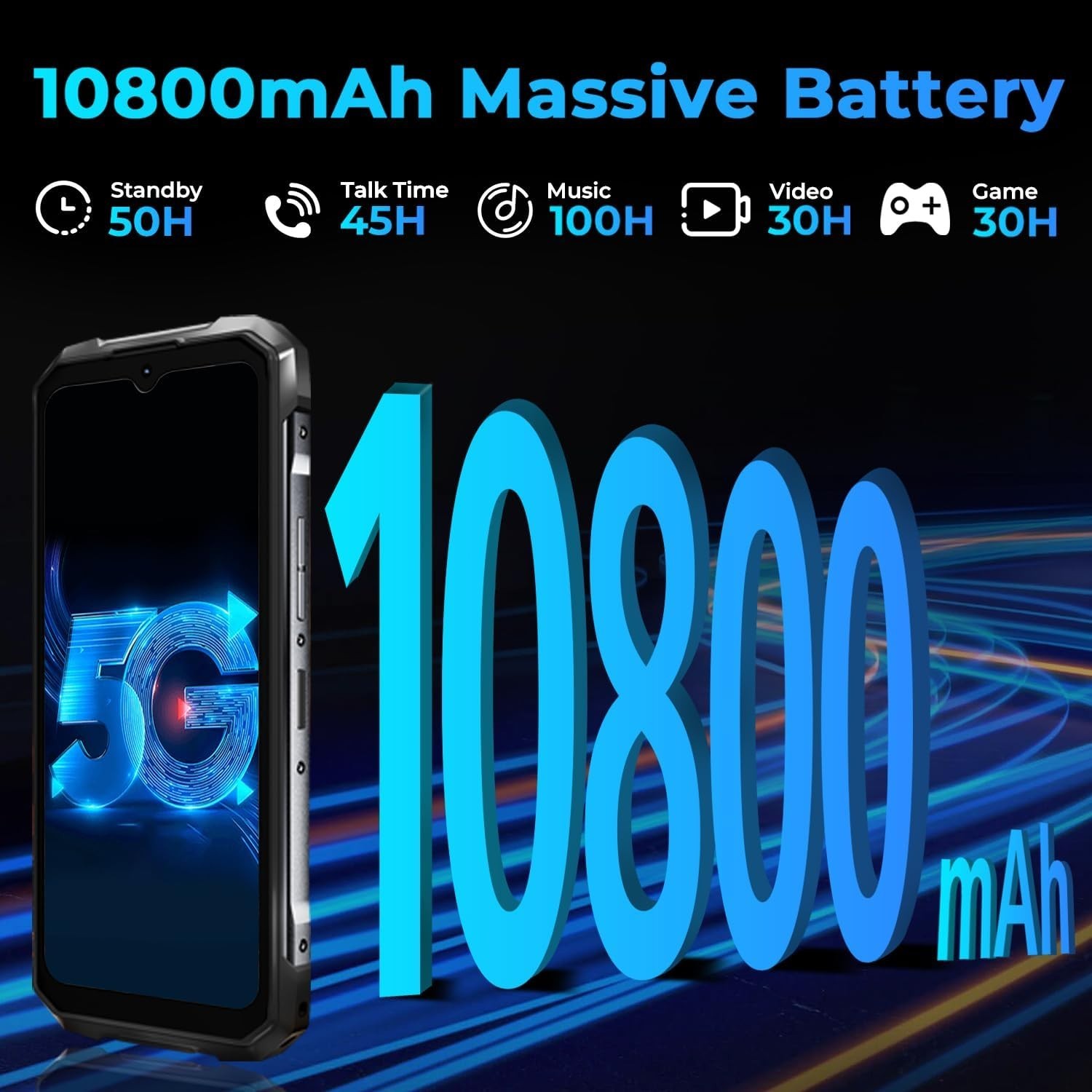 HOTWAV Hyper 7 Pro 5G Rugged Smartphone 36GB+256GB 10800mAh 200MPUnlocked Phone