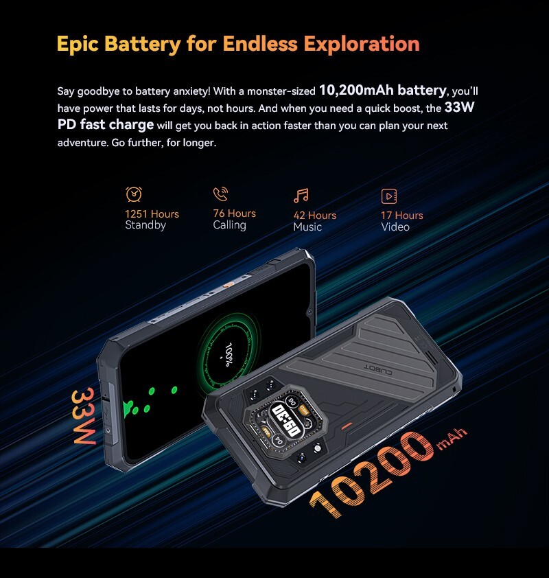 Cubot KingKong X PRO 5G Rugged Smartphone 48GB+256GB 6.72″ 144Hz NFC,Dual Screen
