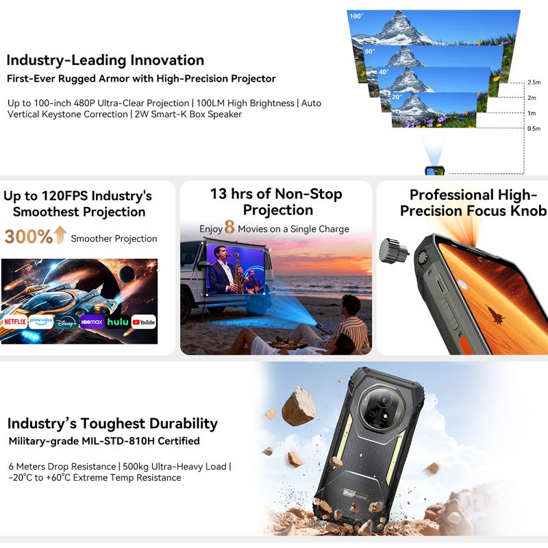Blackview XPLORE 2 Projector 5G Rugged Phone Android 15 AI Mobile AMOLD 20000mAh