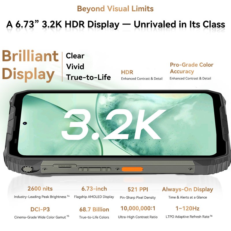 Blackview XPLORE 2 Projector 5G Rugged Phone Android 15 AI Mobile AMOLD 20000mAh