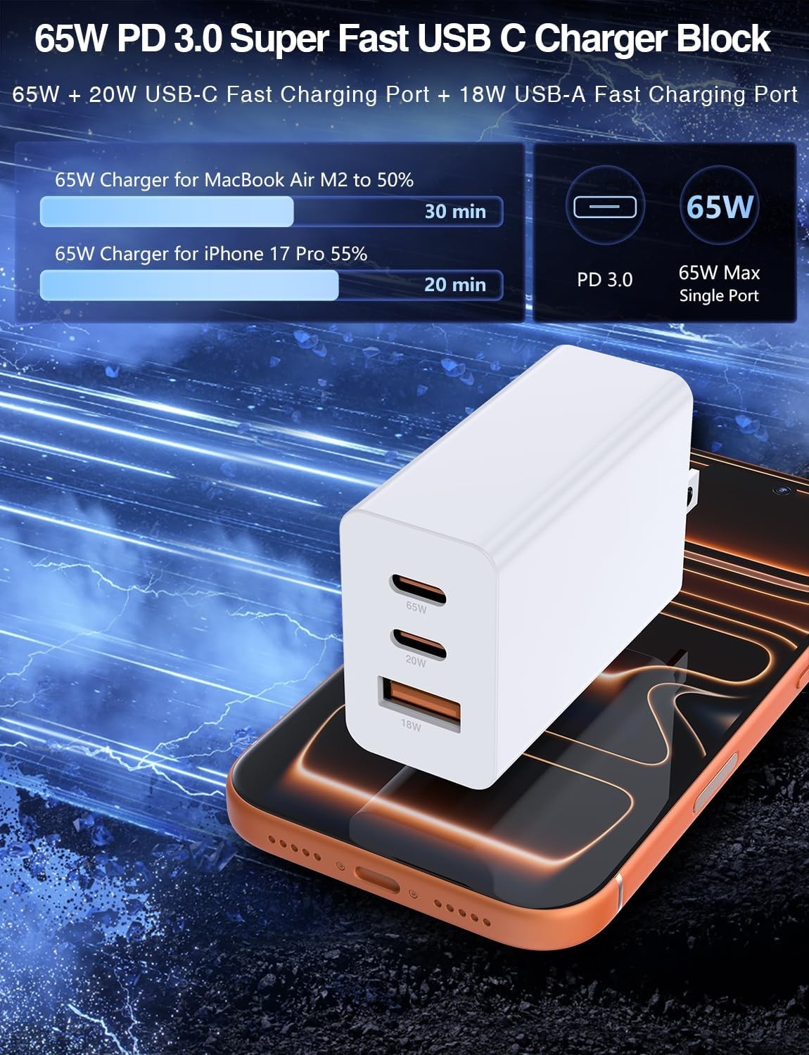 65W Fast USB-C Wall Charger Block, 3-Port 100W Dual USB C Power Adapter