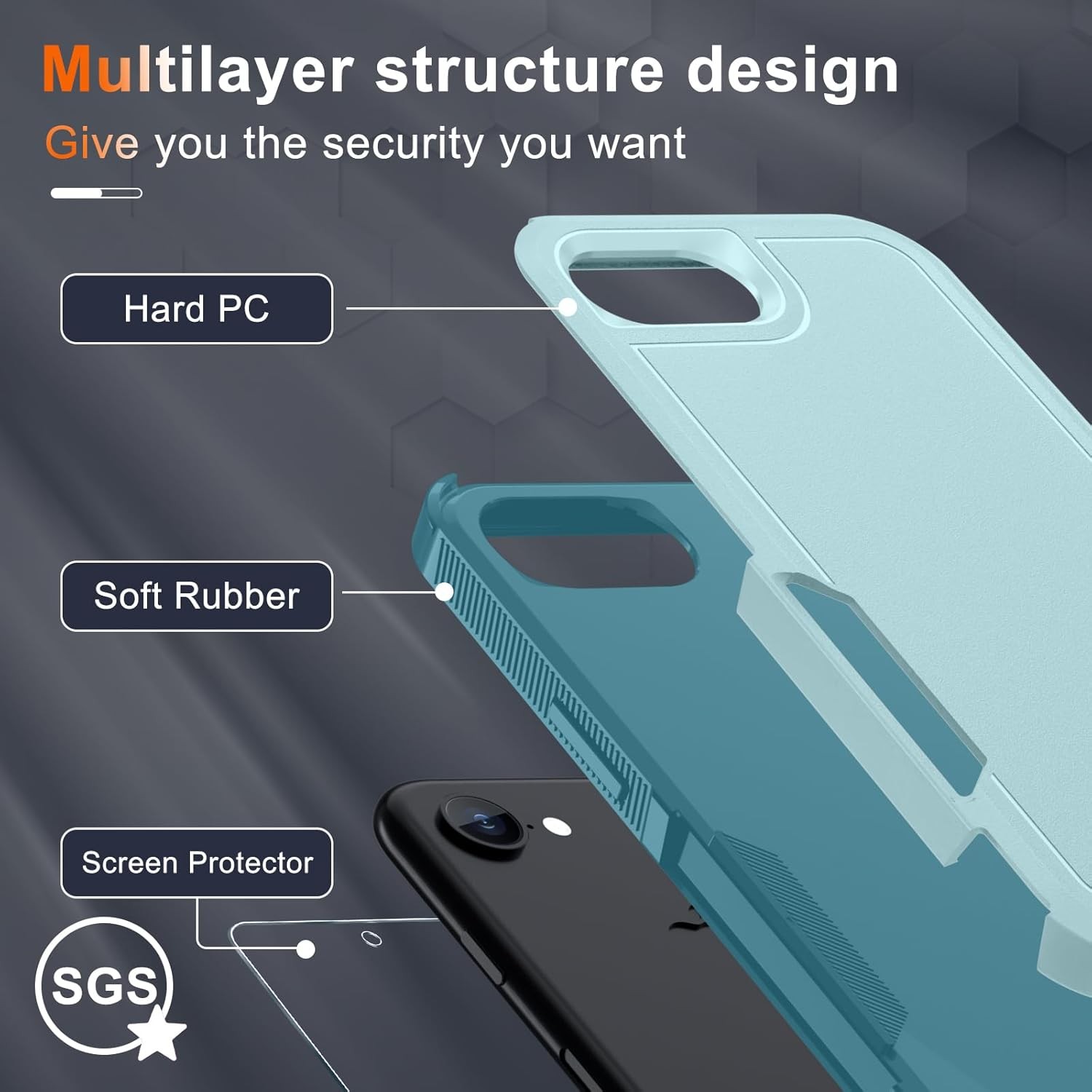 Military Grade Shockproof Case for iPhone 16e & 17e with Screen Protector, Mint