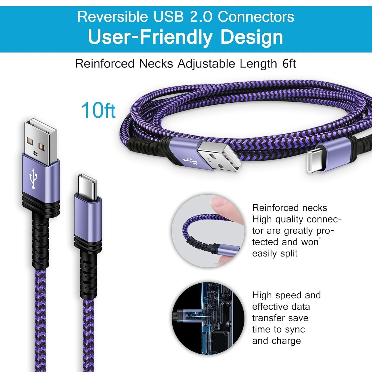 10FT USB Type-C Fast Charger Adapter for Galaxy S23 Ultra/S22/S21