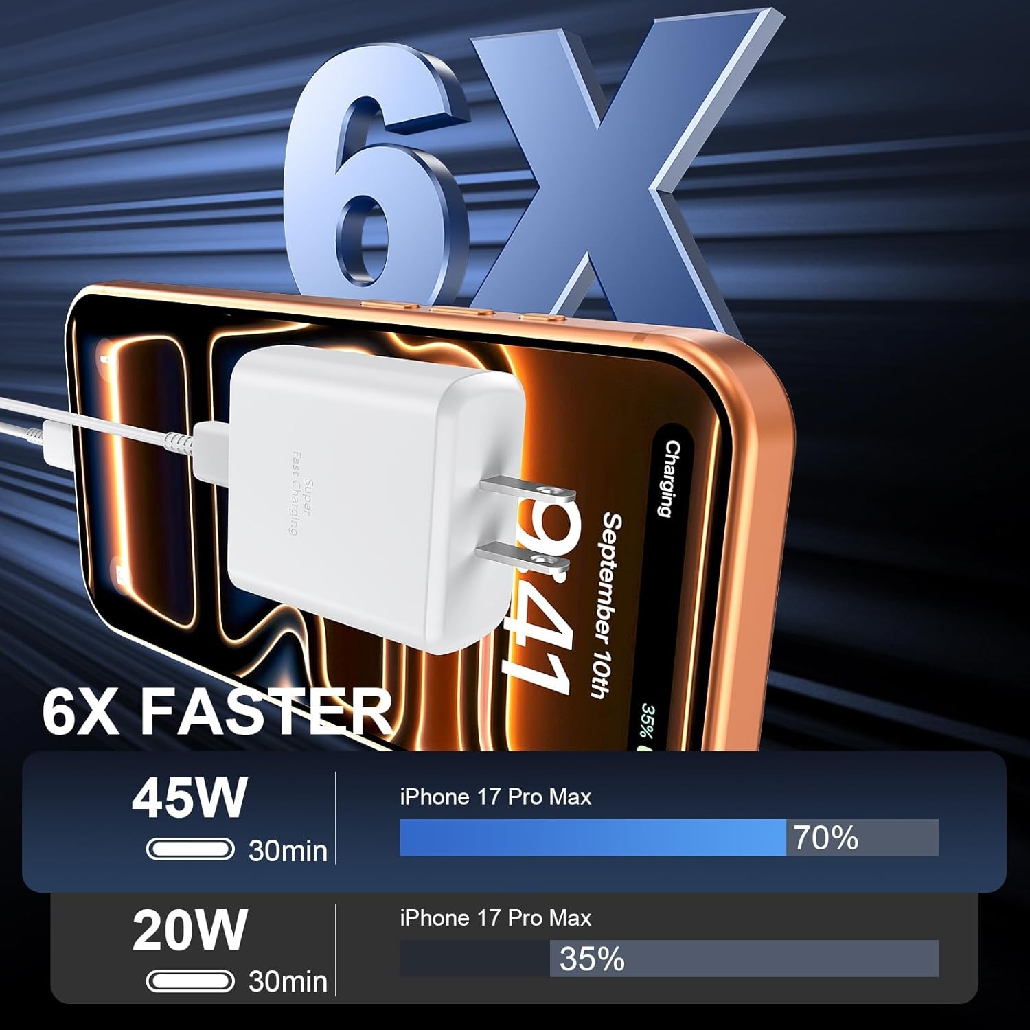 45W USB-C Fast Charger Block for iPhone 17/16 10ft Cable