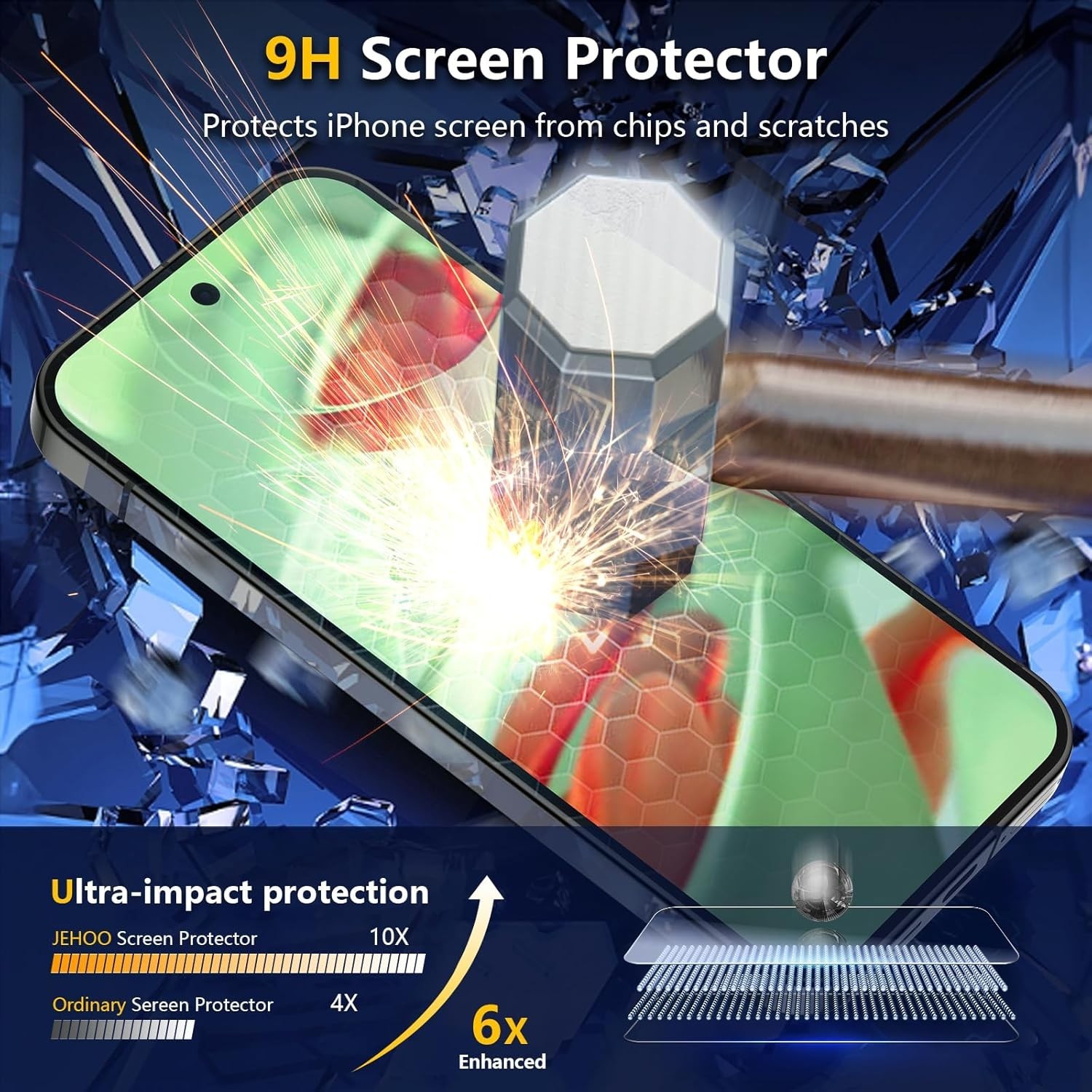 [2+2 Pack] 2 Packs for Google Pixel 9 Pro XL Privacy Tempered Glass Screen Prote