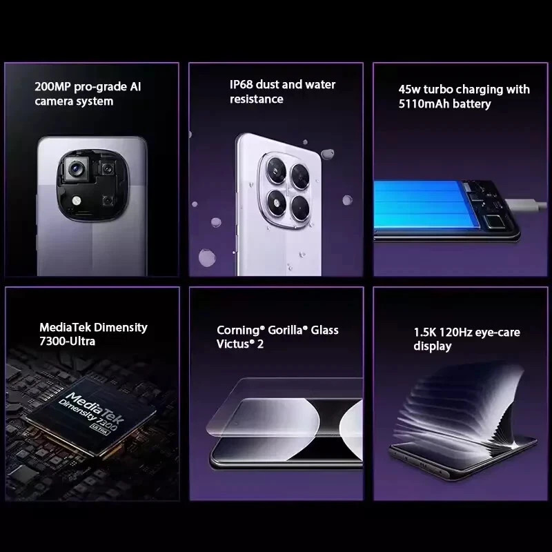 Xiaomi Redmi Note 14 Pro 5G 128GB/256GB/512GB Triple Camera Dimensity 7300 Ultra