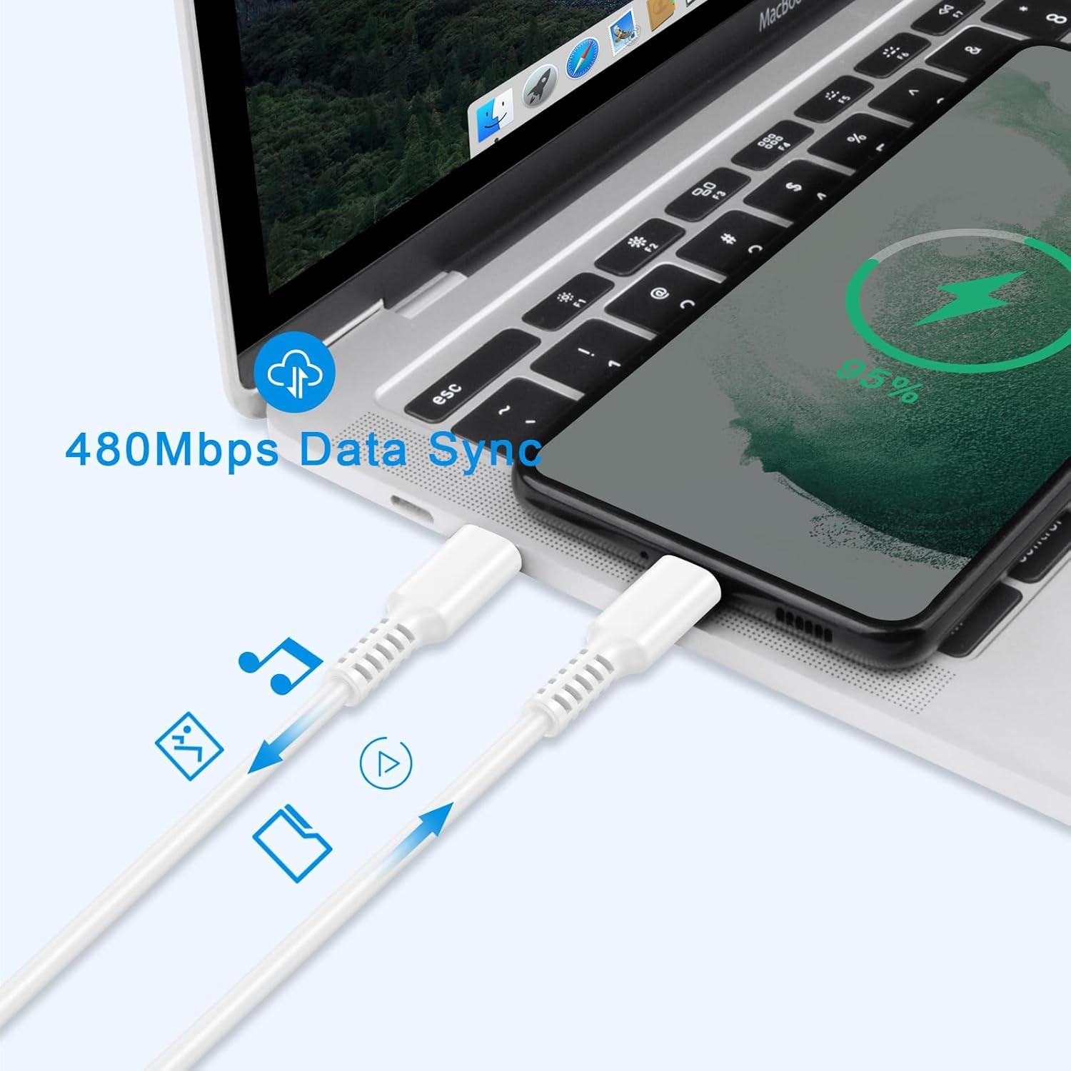 2 Pack 25W USB-C Fast Charger Adapter for Galaxy S23 S22