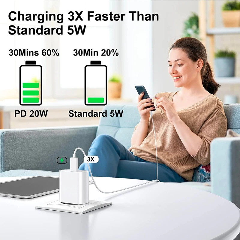 20W USB-C Fast Wall Charger PD Adapter +3ft Cable For iPhone 14/13/12/11 XR Pro